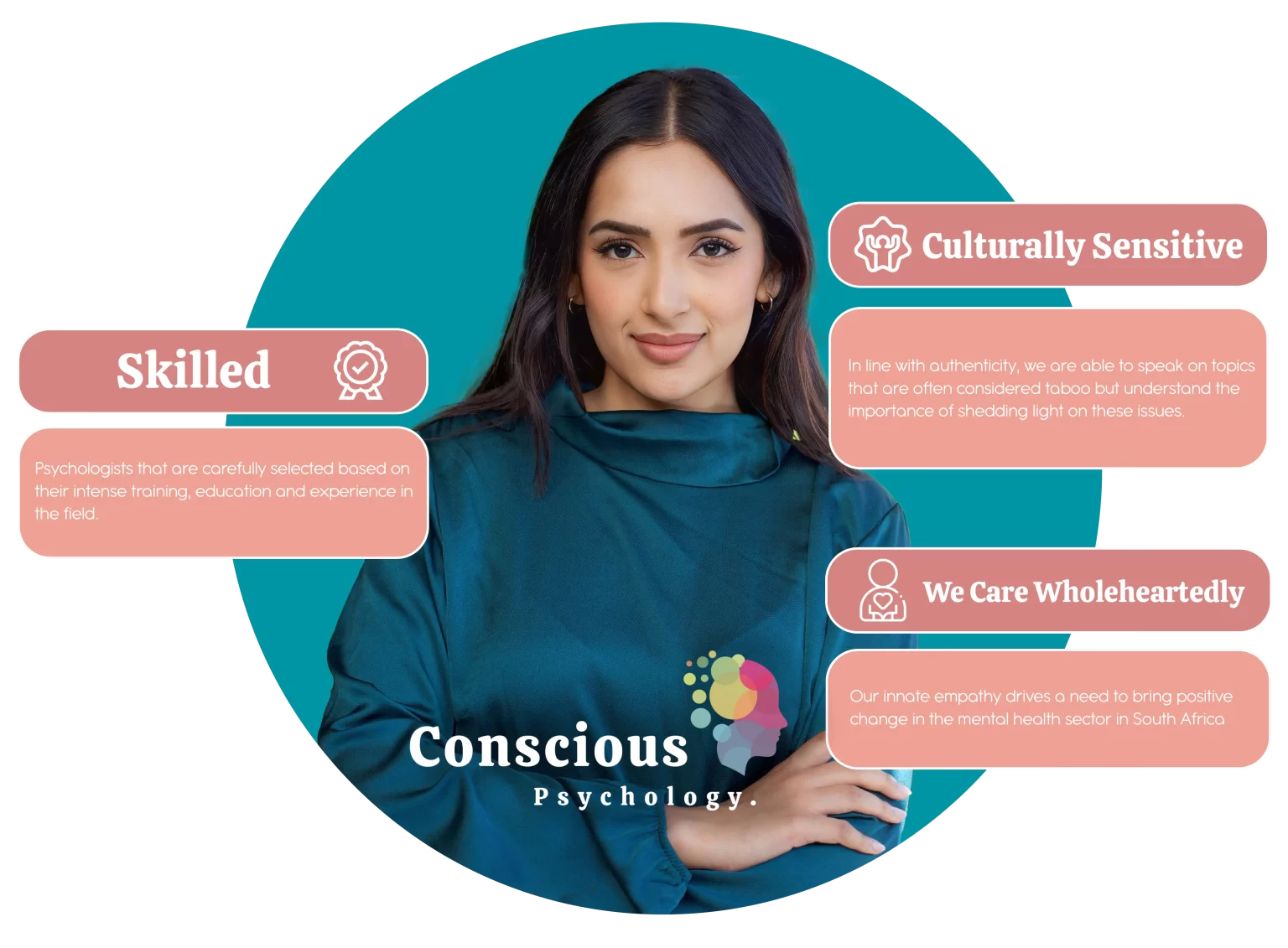 Sanam Naran, Founder of Conscious Psychology